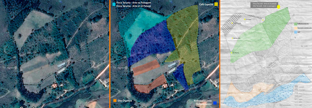 Land Utilization